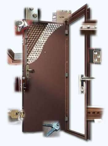 Как выбрать металлическую дверь?